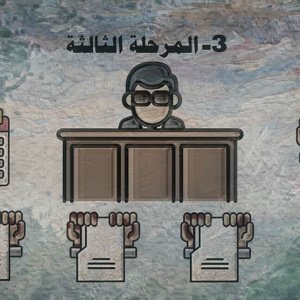 Syrian State Security Court