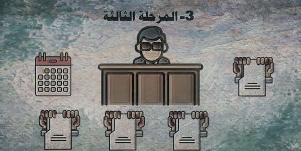 Syrian State Security Court